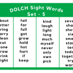 sightwords 5.4