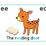 Digraph Mnemonic Card 1