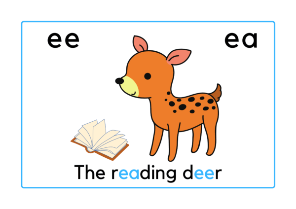 Digraph Mnemonic Card 1