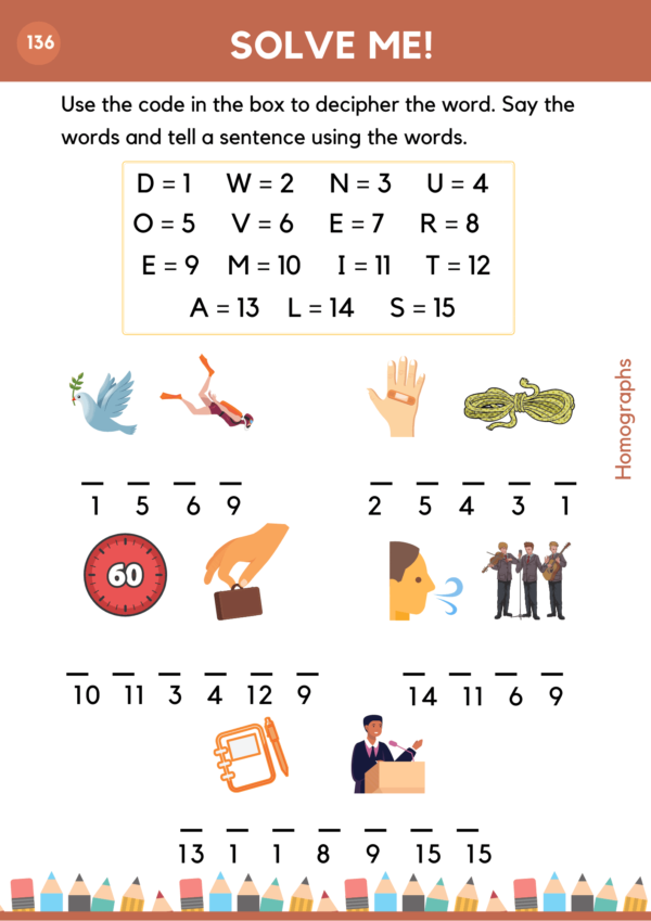 Pg 133 138 Homonyms phones graphs 1