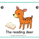 Phonics Digraph Sounds Mnemonic Cards for Kids 4