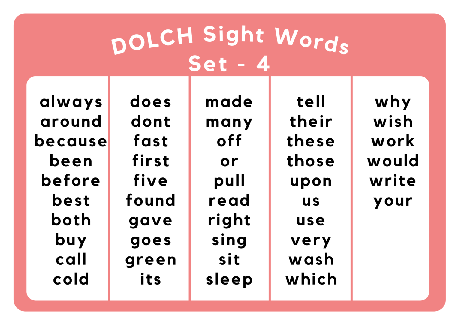 Dolch Sight Word List Grade 1