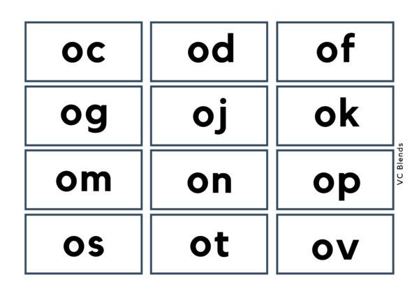 Phonics Blends Consonant, CV/VC, CVC Worksheets (pdf) - Level 1