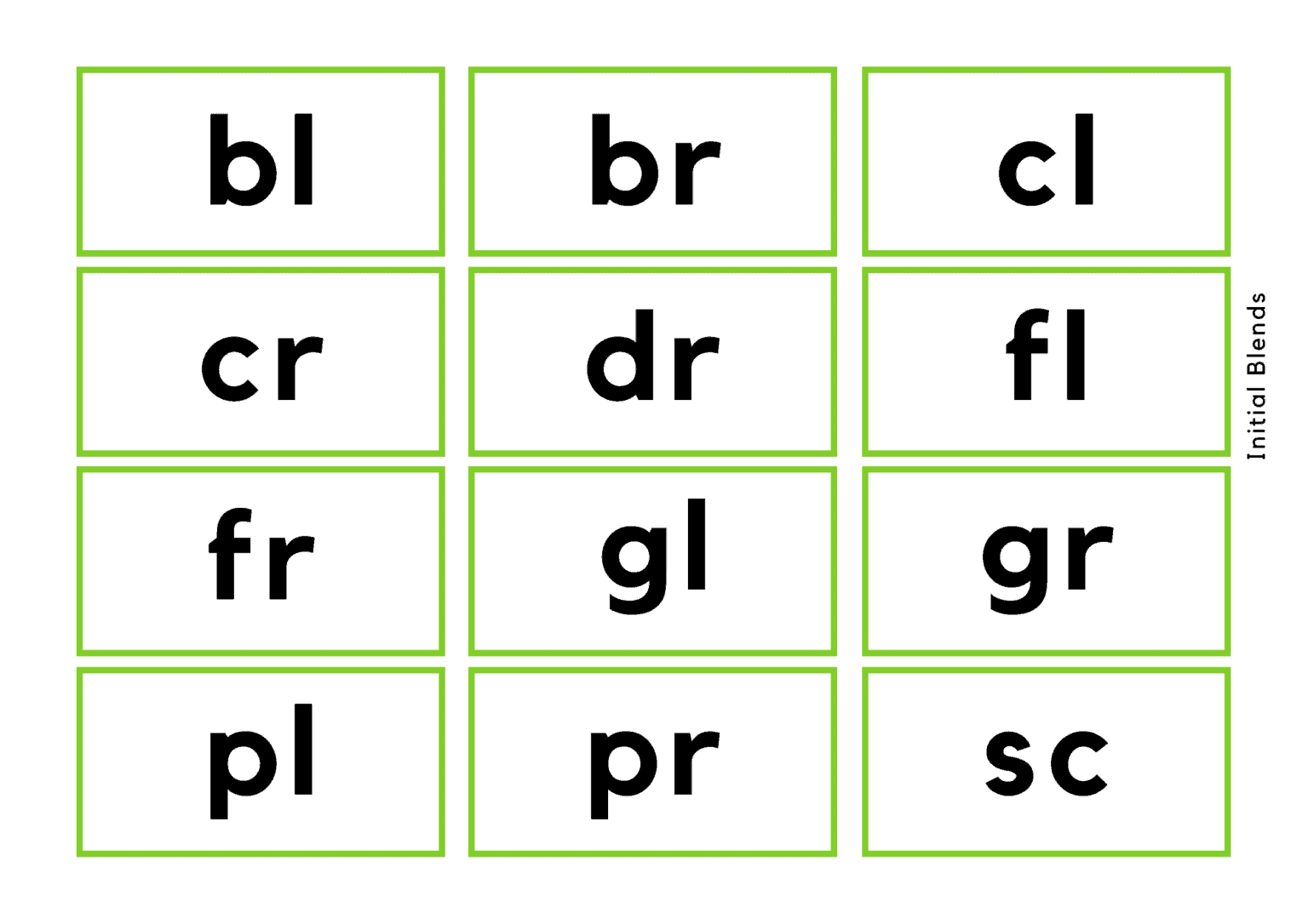 Phonics Blends Consonant, CV/VC, CVC Worksheets (pdf) - Level 1