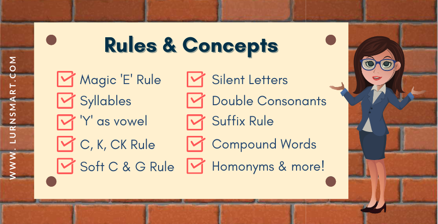 teach your child to read - Step 5 - PHONICS RULES AND CONCEPTS